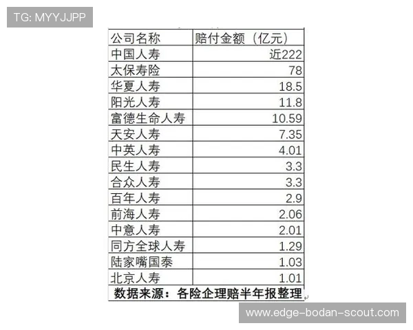 开云波胆怎么弄高赔率避坑防骗电子真人规则技巧